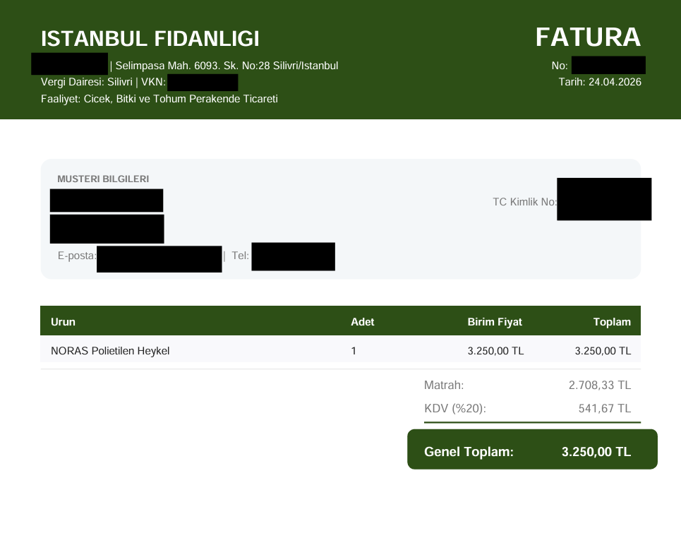Sipariş Paneli